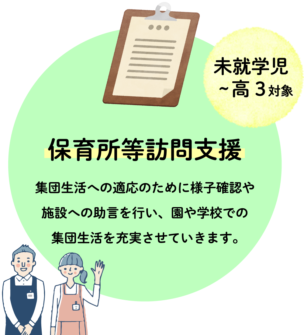 【保育所等訪問支援】集団生活への適応のために様子確認や施設への助言を行い、園や学校での集団生活を充実させていきます。・未就学児~高3 対象