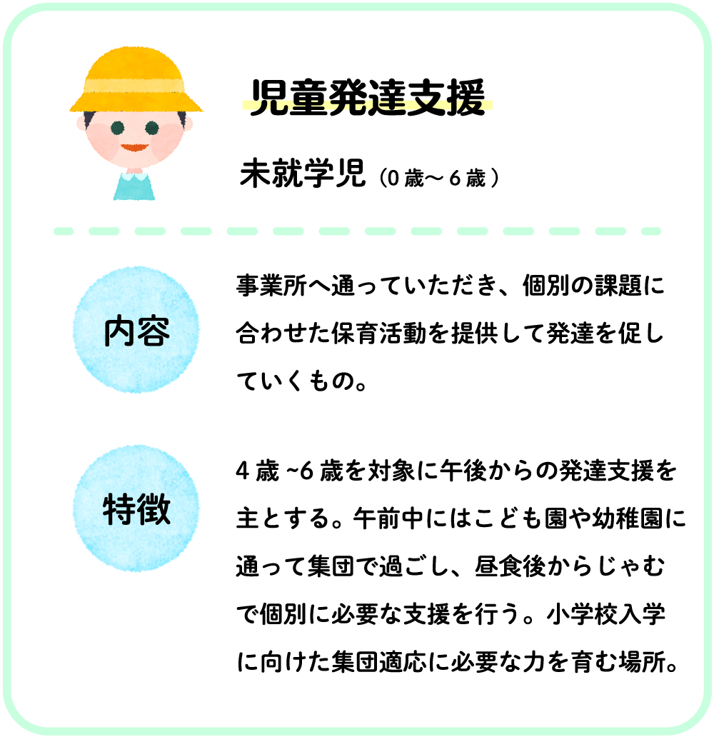 児童発達支援 未就学児（0歳〜6歳）
